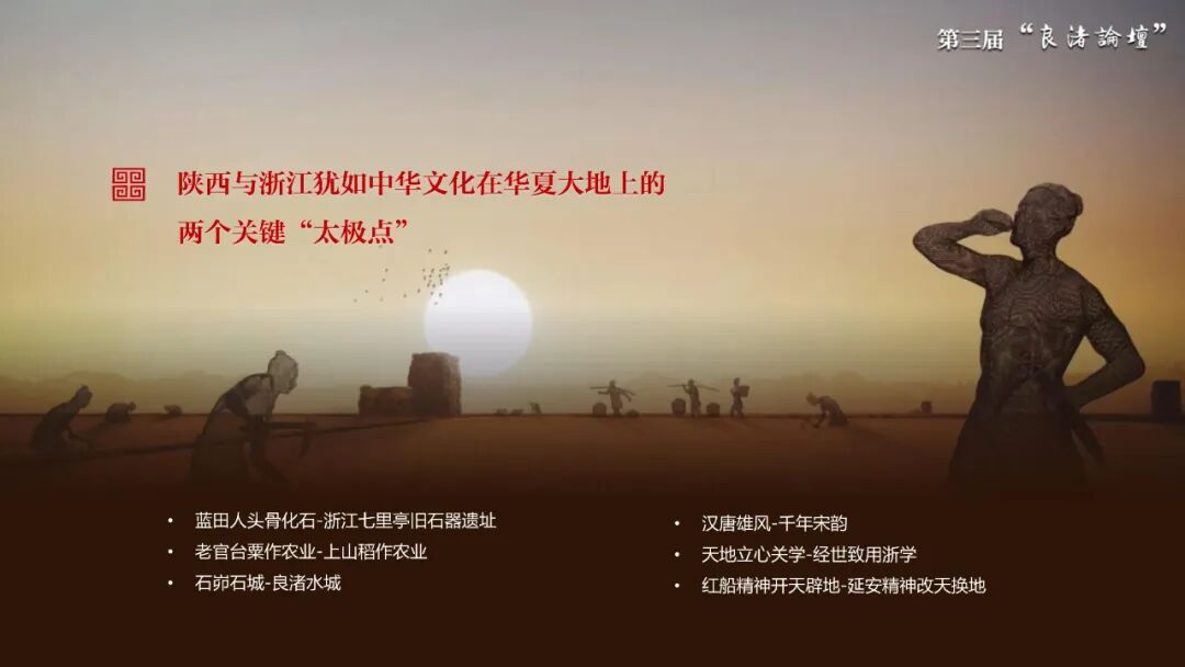 感悟良渚:重思文明的天人之际——西北大学校长、文化遗产学院教授孙庆伟在第三届“良渚论坛”上的发言 感悟良渚:重思文明的天人之际——西北大学校长、文化遗产学院教授孙庆伟在第三届“良渚论坛”上的发言